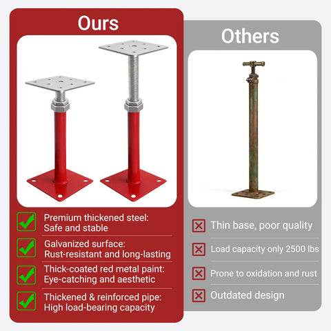 Heavy Duty 4 Pack House Floor Jacks For Leveling 11 To 16 Inch Height Adjustable Screw Jacks with reinforced metal and thick base.