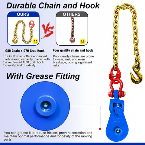 2 Ton Snatch Block Kit With G80 Chain And G70 Hook For Three Eighths Inch Wire Rope Beefy Heavy Duty Winch Gear For Flatbed Tow Trucks Rollback Wreckers Car Carriers Blue, with grease fitting