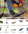 Person using 150 Ft 12 Gauge Heavy Duty Black Extension Cord With 3 Outlets For Outdoor And Indoor Use Waterproof 3 Prong Power Cable 125V 1875W SJTW UL Listed Perfect For Power Tools Yard Gear And Holiday Lights with chainsaw on log outdoors