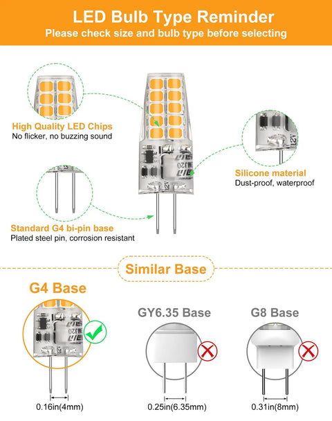 Budget-Friendly 12V LED Bulbs Pack, 10-Pack, 2700K Warm White, 3.5W Each, showing LED chip, G4 base comparison