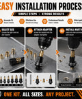Easy installation process for Heavy Duty Rivet Nut Tool Kit For M3 Through M12 77 Piece Carbon Steel Threaded Insert Set.