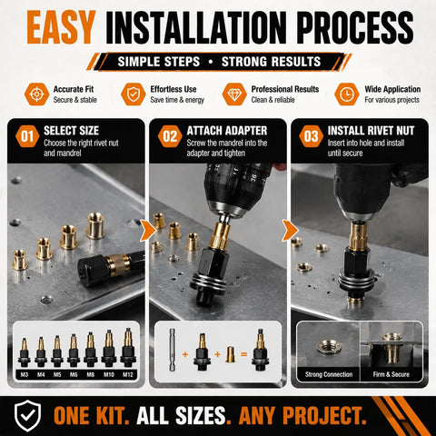 Easy installation process for Heavy Duty Rivet Nut Tool Kit For M3 Through M12 77 Piece Carbon Steel Threaded Insert Set.