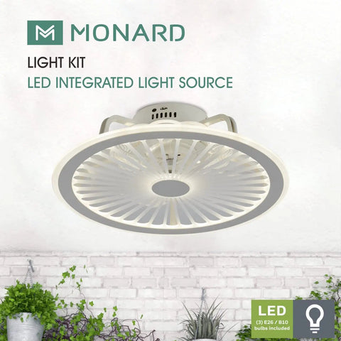 Flush Mount Ceiling Fan With Remote And Dimmable LED Light 19In 6 Speeds in white, viewed from below against a brick wall.