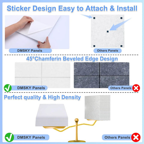 Heavy Hitter Acoustic Wall Panels 12 By 12 Inches White Sound Absorbing Tiles installation comparison with stick-on design.