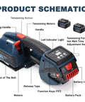 Heavy Duty Handheld Electric Strapping Gun With Self Locking Action And Lcd Screen For.5 To.7 In Pp Pet Straps Portable Baler Banding Tool parts schematic details.