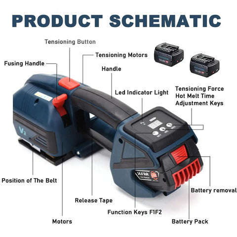 Heavy Duty Handheld Electric Strapping Gun With Self Locking Action And Lcd Screen For.5 To.7 In Pp Pet Straps Portable Baler Banding Tool parts schematic details.