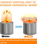 Before and after of Heat Deflector For 19.5 Inch Bonfire Fire Pit With Stainless Steel Diffuser And Easy Grip Handles