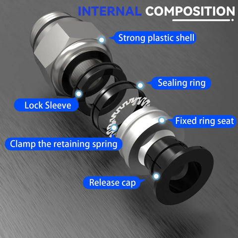 Inner components of 30 Pack Push To Connect Pneumatic Fittings 6Mm OD Tube With M10 Thread Black Straight Quick Connect.