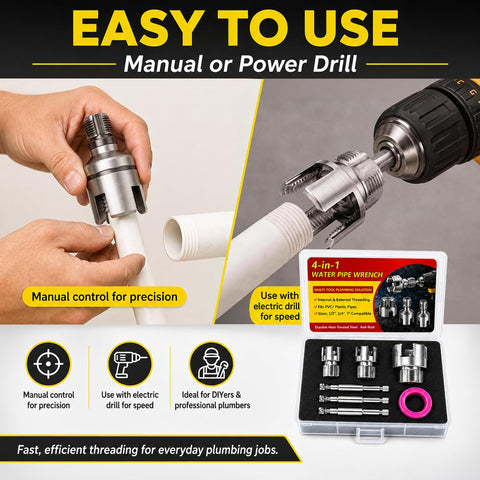 All In One Pipe Threading Kit For PVC 1/2 Inch 3/4 Inch And 1 Inch Pipes Built Tough Alloy Steel Dies Electric Drill Compatible DIY Plumbing Projects Today with manual and electric drill usage shown