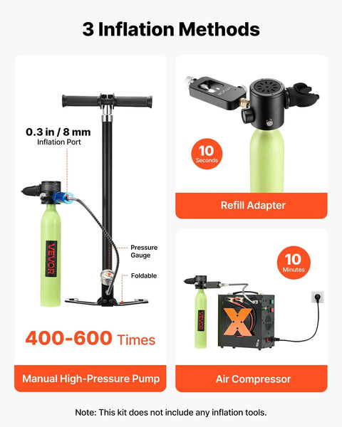 Image showing 3 inflation methods for Mini 0.5L Scuba Tank Portable Underwater Breathing Cylinder with pump, adapter, and compressor.