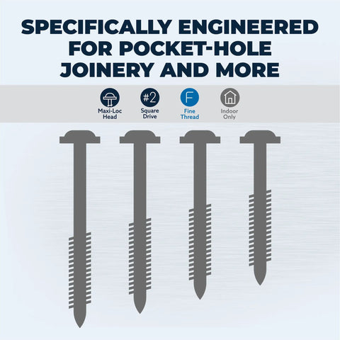 Graphic of Pocket Hole Screws 1-1/2 Inch Fine Thread Maxi-Loc Head Zinc, 100 Count For Woodworking, showing head and thread details.