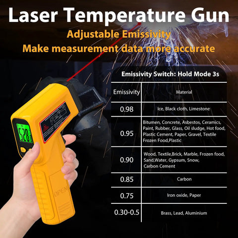 Infrared No Contact Temperature Gun For Cooking And DIY Laser Thermometer For Grilling Fryers Candy Making And Pool Spa Care Reads Surface Temps From Minus 58 To 986 Degrees Fahrenheit Not For Human Or Animal Use, yellow handheld unit