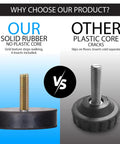 Comparison of Heavy Duty Rubber Leveling Feet With Legit M8 Metric Threads Adjustable Furniture Glides against plastic core glides.