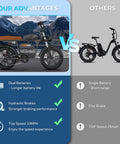 Retro Vibes Dual Battery Fat Tire Electric Bike For Adults comparison image highlighting advantages like dual batteries and hydraulic brakes.