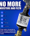 Inline Moisture Separator And Air Dryer With Push Button Drain Valve 1 Quarter Inch NPT labeled, removing oil and dirt.