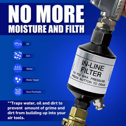 Inline Moisture Separator And Air Dryer With Push Button Drain Valve 1 Quarter Inch NPT labeled, removing oil and dirt.
