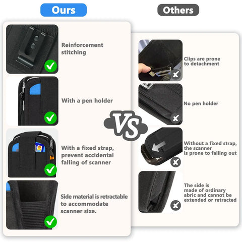 Comparison of Rugged Scanner Holster Case For Handheld Barcode Scanners With Metal Belt Clip And Pen Holder, Built Tough, Black Blue