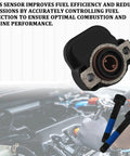 Throttle Position Sensor TPS For Dodge Ram 1500 2500 3500 Jeep Commander Grand Cherokee Chrysler Replace 5017479AA 5014479AA