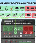 Back panel of 4 Channel DJ Mixer with USB Bluetooth and Computer Playback, showing inputs and compatible connections