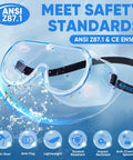Anti-Fog Safety Goggles For Lab And Industrial Use HD Clear Eye Protection ANSI Z87.1 Approved with water splash icons