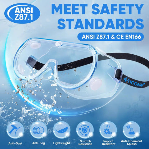 Anti-Fog Safety Goggles For Lab And Industrial Use HD Clear Eye Protection ANSI Z87.1 Approved with water splash icons