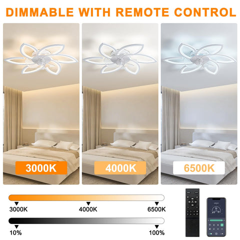 Low Profile Bladeless Ceiling Fan With Lights And Remote Control 6 Speed Wind 3 Color Temperatures Quiet Reversible DC Motor Flush Mount Smart Timing 66W White depicting three color temperature settings and remote control in bedroom setting.