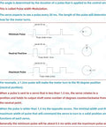 Diagram explaining pulse width modulation for adjusting angles in 3 Pack MG90S Micro Servo Motors 14g Full Metal Gear.
