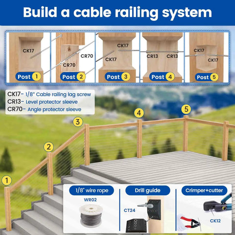 Diagram showing installation of 120 Pack One Eighth Inch Cable Railing Hardware Kit Pro Grade With Swage Lag Screws for deck.