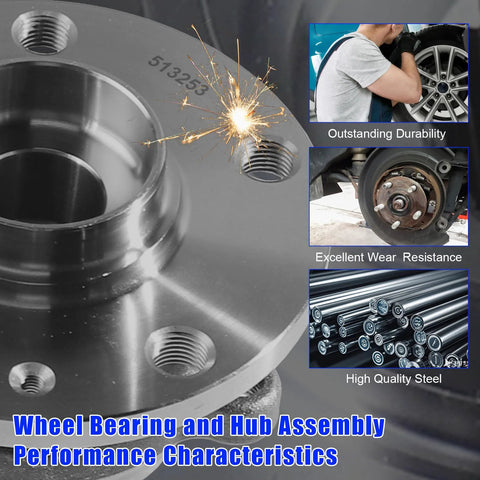 Close-up of Wheel Hub Bearing Assembly 5 Lug With ABS Compatible With Audi A3 Quattro Q3 TT And VW Models 2006 2018 in steel material.