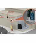 Industrial 5 Port Gigabit PoE Plus DIN Rail Mini Switch installed on building, powering camera and wireless access point.