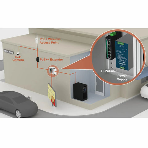 Industrial 5 Port Gigabit PoE Plus DIN Rail Mini Switch installed on building, powering camera and wireless access point.