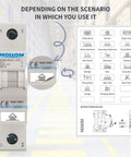 1 Pole 110-240V 6A Miniature Circuit Breaker, Thermal Magnetic Trip, detailed schematic and installation guide displayed