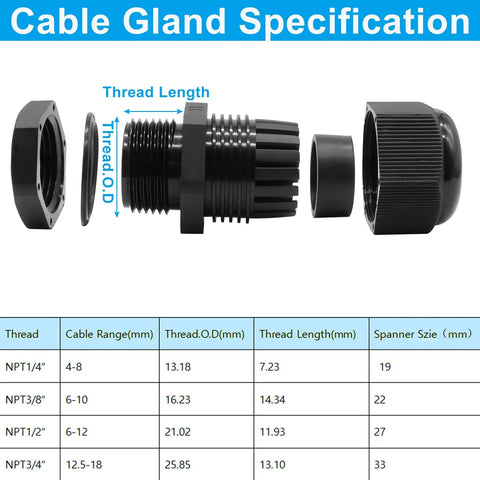 Exploded view of Rugged One Half Inch NPT Cable Glands Set in Black Nylon Waterproof Adjustable Strain Relief Cord Grips with specifications chart