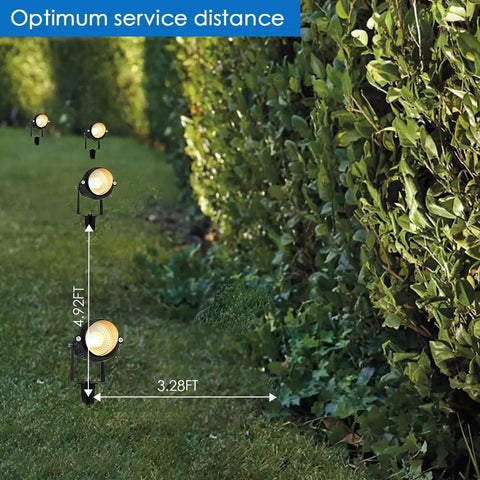 Warm White 5W Low Voltage Landscape Lights Set Outdoor Gardens Walkways Waterproof 12V To 24V Spotlight Trees Patio Decks Flags