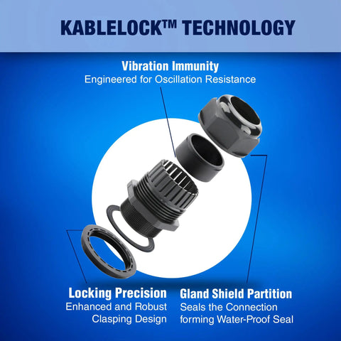 Exploded view of Tough as Nails PG Cable Glands Kit with KableLock Tech, showing precision locking and waterproof gland shield