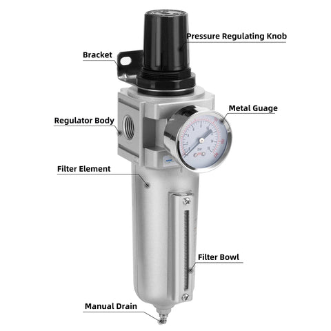 Heavy Duty Industrial Air Filter And Regulator With Metal Bowl For Paint Spray, Half Inch NPT Auto Drain, 5 Micron Filtration