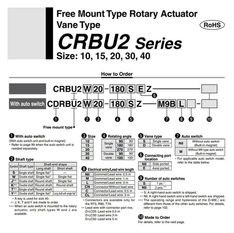 Heavy Duty Free Mount Rotary Actuator Vane Cylinder CRBU2 series specifications and ordering guide for automating machines.