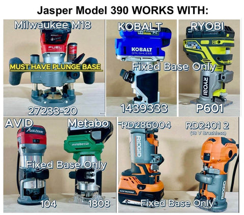 Circle Cutter Jig for Routers compatible with Milwaukee, Kobalt, Ryobi, Avid, Metabo, Ridgid models shown.