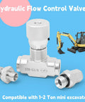 GLOXTED STB-G3/8 hydraulic flow control valve with knurled knob and two‑sided connectors (front view)