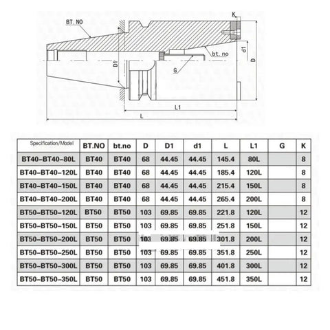 Detailed chart showing dimensions of Rock Solid CNC Tool Holder Adapter Sleeve BT50 to BT40 collet interface specifications.