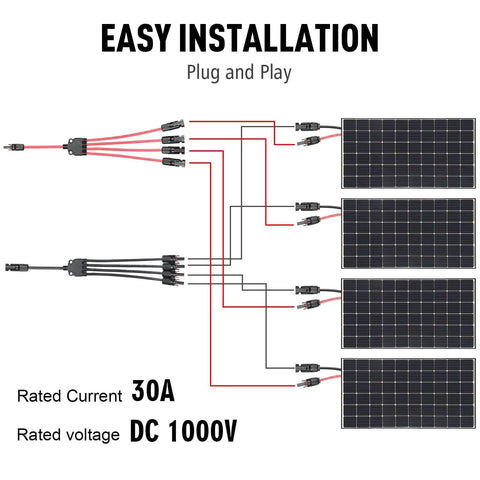 Diagram showing 1 To 4 Solar Panel Branch Connectors Kit For Parallel Wiring, 30A IP67, easy installation with four solar panels.