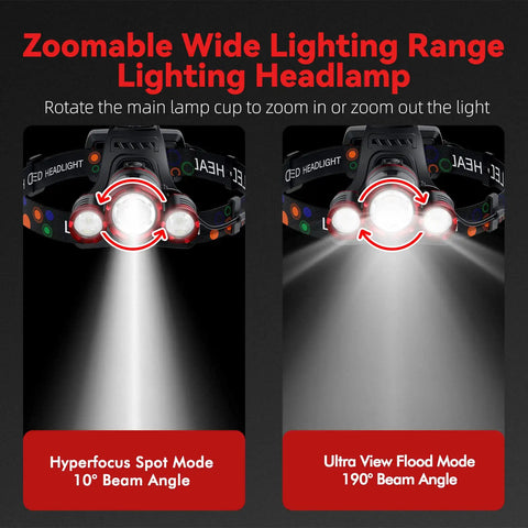 Rechargeable 1200 Lumen Headlamp Beast Mode With Four Modes Zoomable Beam Waterproof Headlight 90 Degree Adjustable