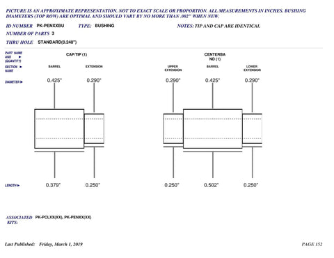 Diagram of 3-Piece Bushing Set for Slimline Pro Pen and Pencil Woodturning Kits with measurements in inches.