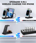 Comparison of 5 In 1 Wireless Charging Station for iPhone and Apple Devices with other models
