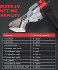 Sheet Metal Cutter Drill Attachment For Electric Drills, Heavy Duty Shear For Cutting Iron And Aluminum, 360 Degree Pivoting Handle