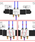 Go-To Electrical Pneumatic Solenoid Valve 4V230-08C 220VAC PT1/4 showing different power states