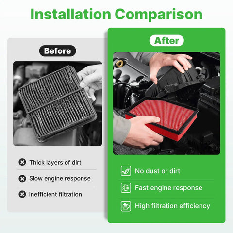 Comparison of dirty and clean air filters for Engine And Cabin Air Filter Set For 2019 To 2026 Chevy Silverado 1500 GMC Sierra