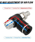One-Way Adjustment Air Flow Diagram with Push To Connect Air Line Fitting featuring 1/4 inch OD tube, 1/8 inch NPT threads, 90 degree elbow
