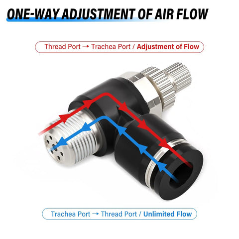 Three Pack Push To Connect Air Line Fittings With Flow Control Valves, One Quarter Inch NPT Thread, One Quarter Inch Tube OD Elbow 90 Degree
