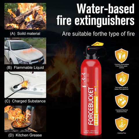 Ace Your Emergencies With This Compact Fire Extinguisher Spray And Bracket Stops Reignition Fast For Kitchen Garage And Auto Safety Non Toxic Quick Dry Formula Wipes Clean Like A Champ